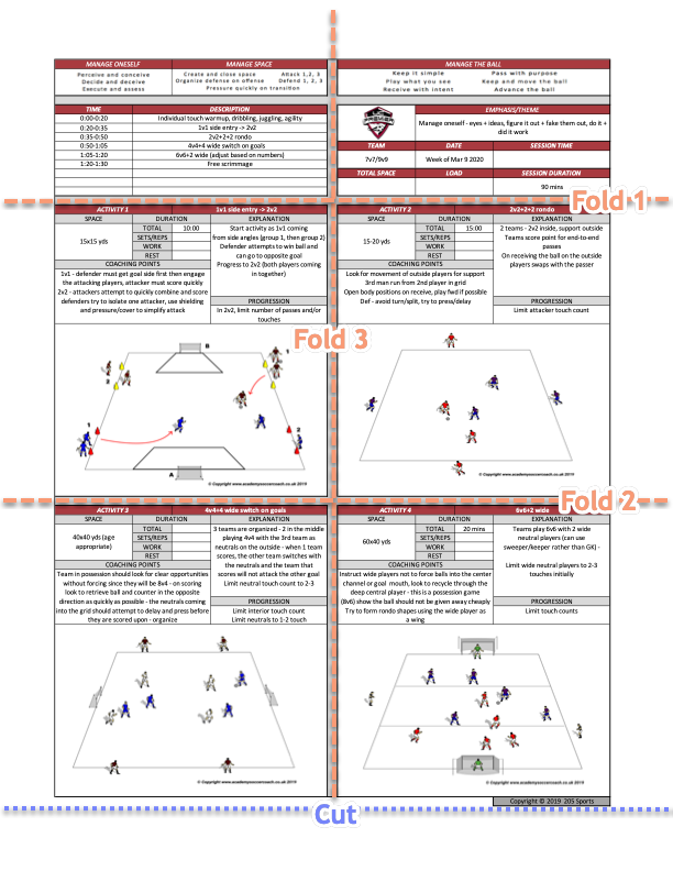 overview-of-205-practice-plan-template-205-sports