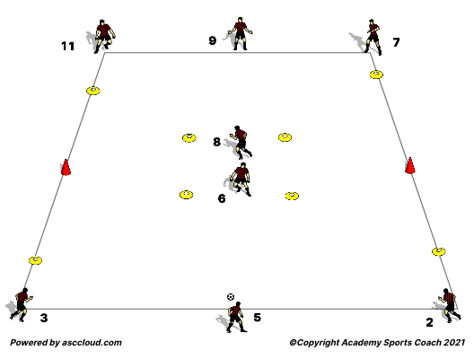 Passing platform 210712